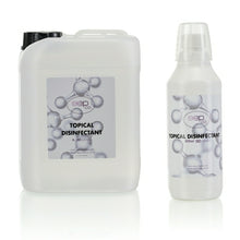 Load image into Gallery viewer, Topical Disinfectant